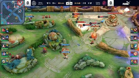 表现回温 表现回温